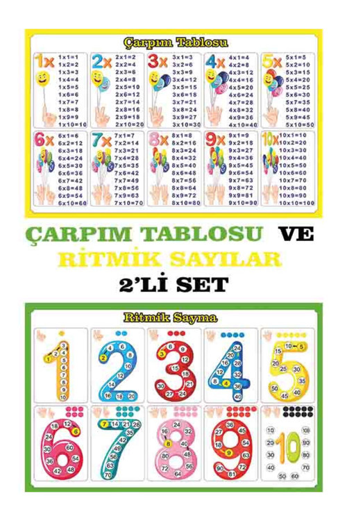 ÇARPIM TABLOSU VE RİTMİK SAYILAR 2'Lİ SET 50 X 70 (VİNİL BRANDA) DİJİTAL BASKI
