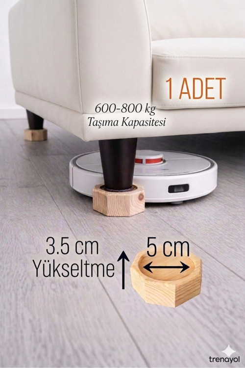 Robot Süpürge İçin Ahşap Koltuk Baza Yükseltici (3,5 cm Yükseltir, Çap.5) | Oyuklu Takoz (1 Adet)