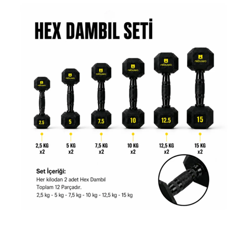 Hex Dambıl Seti 2,5– 15 KG – 12 Parça Profesyonel Ağırlık Seti