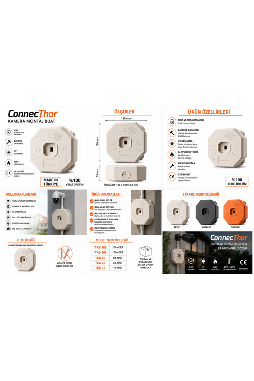 Thor Tkb1111 Kamera Montaj Buatı Kare 100 Adet