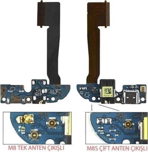 Htc One E8 Mikrafon Şarj Ve Kulaklık Soket Filmi
