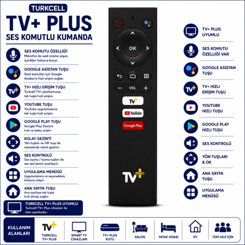 Turkcell Tv+ Plus Ses Komutlu Kumanda Google Asistan Youtube Google Play Uyumlu Akıllı Tv Kumandası