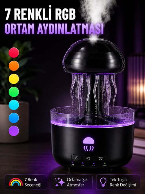 Dekoratif Denizanası Efektli Hava Nemlendirici Rgb Gece Lambalı Ultrasonik Buhar
