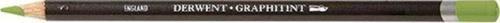 Graphitint Suda Çözünebilen Renkli Çizim Kalemi 10 Meadow