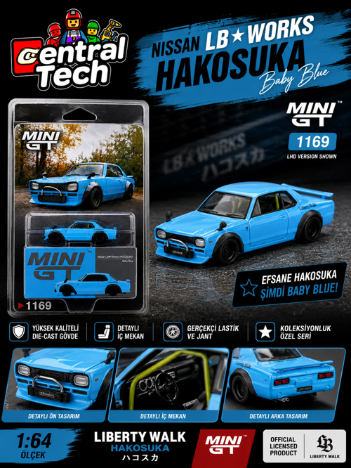 1/64 Nissan LB-Works HAKOSUKA Baby Blue Blister Paket MGT01169-BL