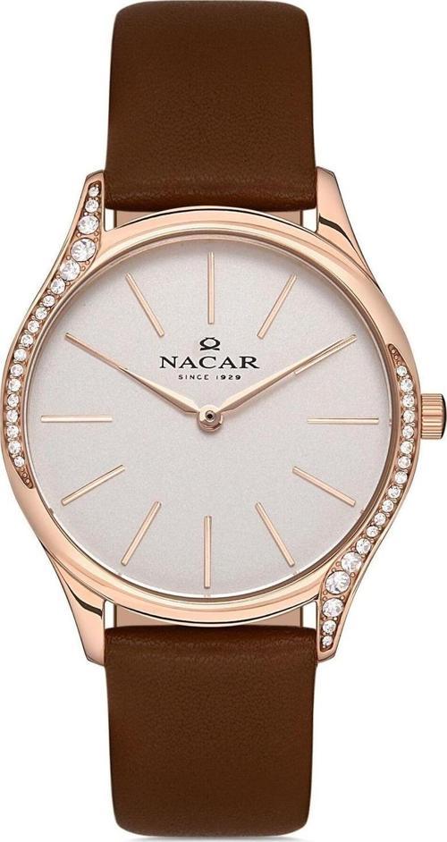 Nc36-392021-Rsl2 Kol Saati