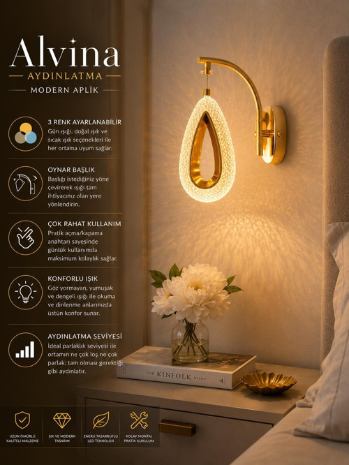 NERA LEDLİ 3 renk gold aplik