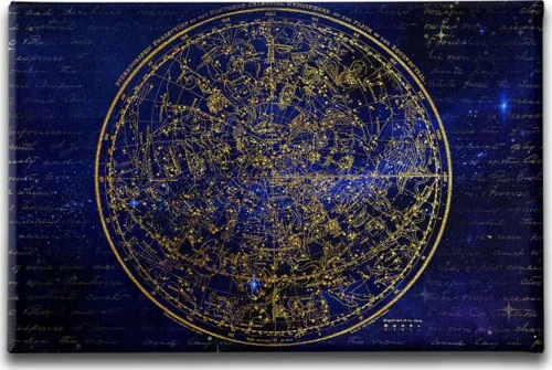 Astroloji Dekoratif Kanvas Duvar Tablosu