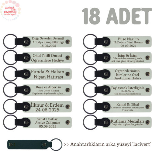 Müstakbel Damada Özel Kutlamalar İçin İsim Yazılan 18' Li Hatıra Anahtarlık, Beyaz & Lacivert