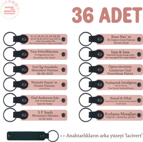 Dükkan Açılış Hediyesi, 36'Lı Set, Üzerine Mağaza İsmi Yazılabilen Anahtarlık, Pudra & Lacivert