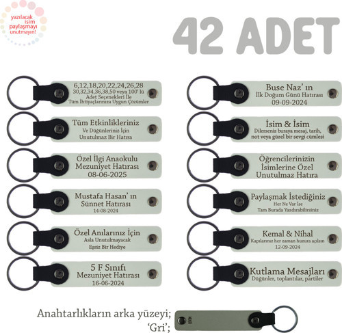 Çocuğunuzun Doğum Günü İçin Özel İsim Ve Mesajlı Hatıra Anahtarlık 42’Li Set, Beyaz & Gri