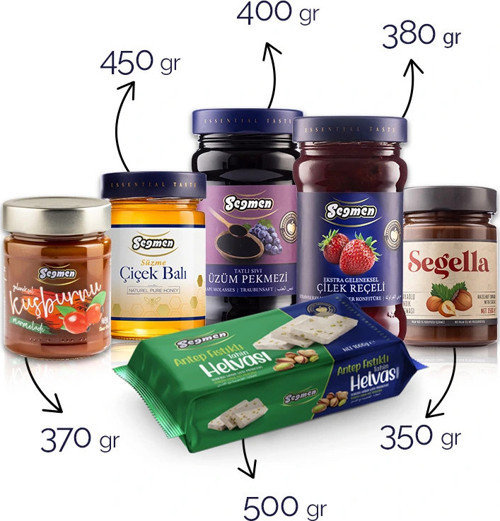 Bütçe Dostu Paket - 2