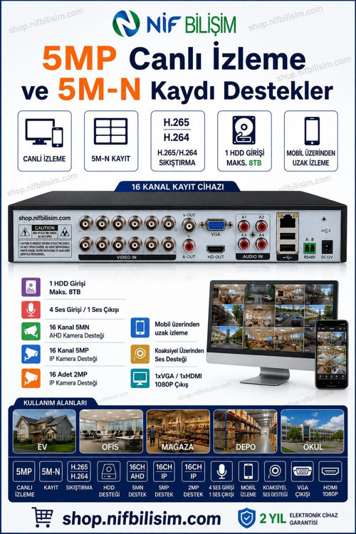 16 Kanal 5mp H.265+ Yüz Algılama Destekli 5in1 XVR Kayıt Cihazı