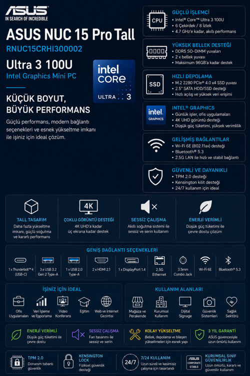 Nuc 15 Pro Tall Intel Core 3-100U 64Gb Ram 4Tb Ssd 23.8" Full Hd Monitör Freedos Rnuc15Crhı300002P535 Mini Masaüstü Bilgisayar + Per4 Usb Bellek