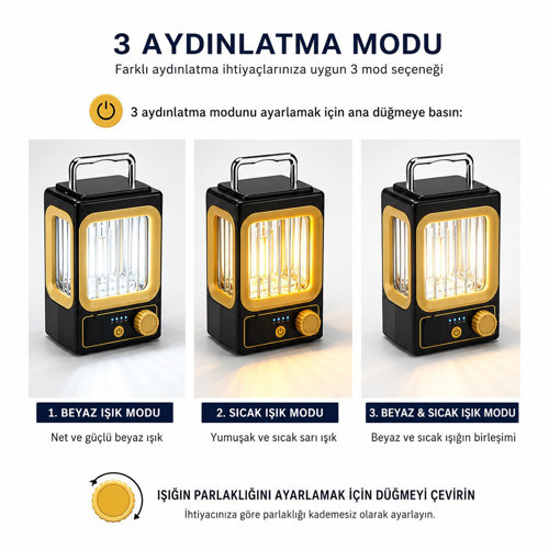 HS-234 Nostalji Solar Lamba 1500MAH USB Şarjlı Güneş Enerjili