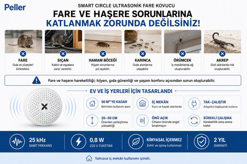 Fare Kovucu Peller Pro Smart Circle Pest Repeller Ultrasonik Fare Haşere Akrep Yarasa Kovucu