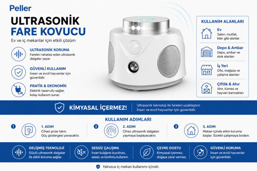 Pro PIR Sensor 360° Pest Repeller Ultrasonik-Elektronik Fare, Haşere, Akrep, Yarasa Kovucu