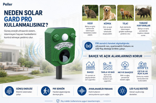 Solar Gard Pro Güneş Enerjili Hayvan Kovucu