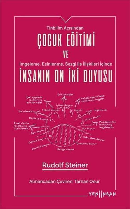 Çocuk Eğitimi ve İnsanın On İki Duyusu