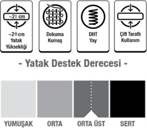 Cotton Kumaş Ortopedik Yaylı Yatak Lüx Ortopedik Yaylı Yatak 70X120 Cm Yaylı Yatak