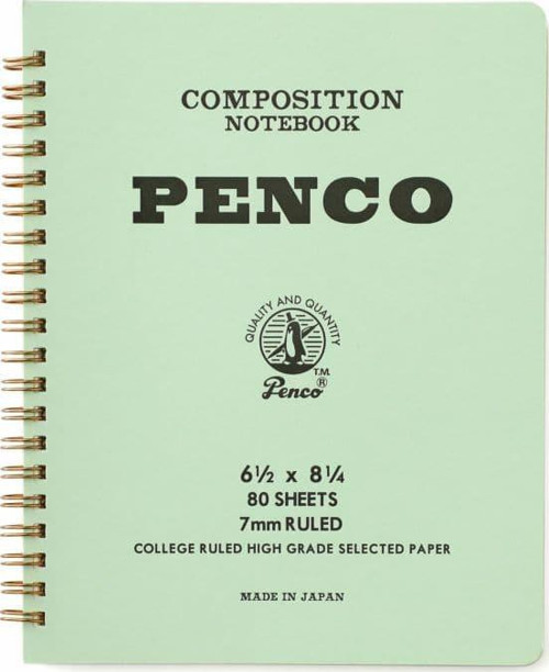 Coil Composition Notebook Mint A5 Çizgili Telli Defter