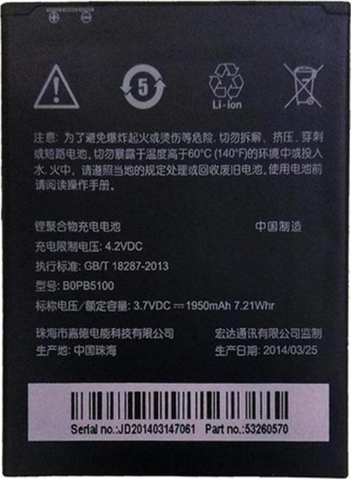 Htc Desire 516 Pil Batarya B0Pb5100