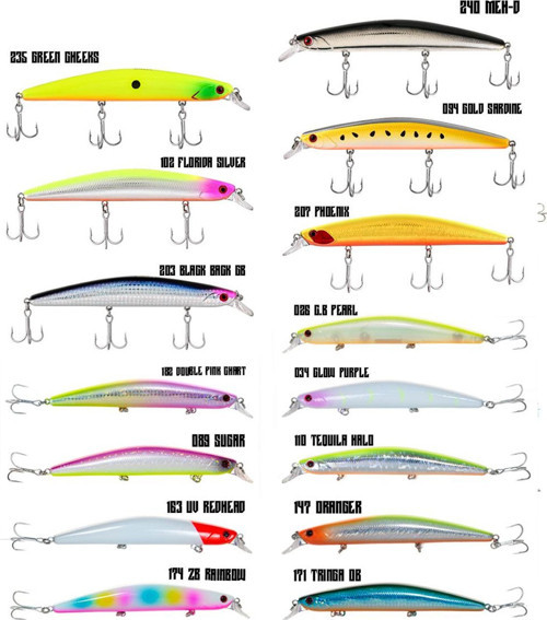 Z-Bass Minnow 125F 21gr Maket Balık 129 3D İnakko