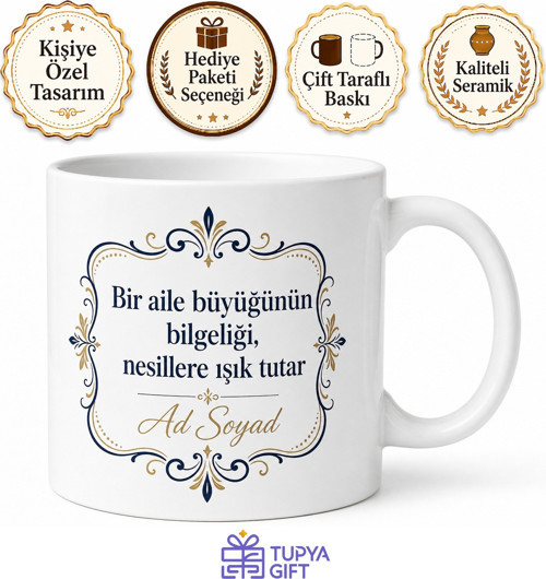Kayınpeder İçin Kişiye Özel Mesajlı Baskılı Kupa Bardak Aile Hediyesi