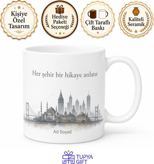 Şehir Serisi Baskılı Kahve Kupası Porselen Kupa Bardak Hediye Mug