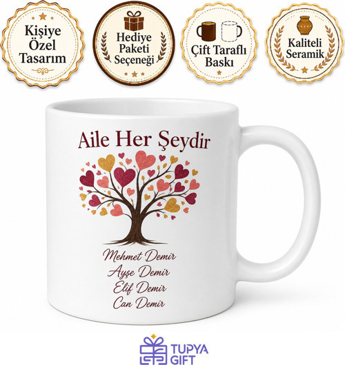 Aile İsimleri Yazılı Özel Tasarım Baskılı Kupa Bardak Hediye Aileye Özel