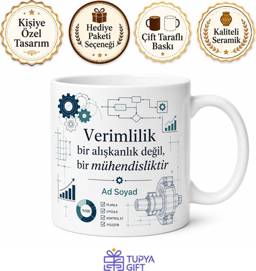 Endüstri Mühendisi İçin Kişiye Özel İsimli Baskılı Kupa Bardak İş Hediyesi