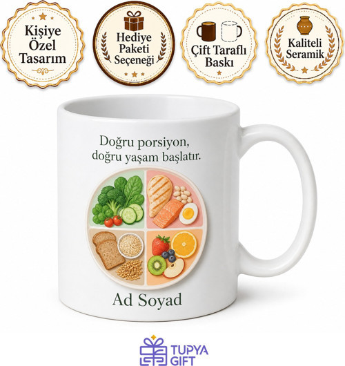 Diyetisyen Hediye Sağlıklı Tabağım Porsiyon Kontrolü Form Korutan Baskılı Kupa Bardak