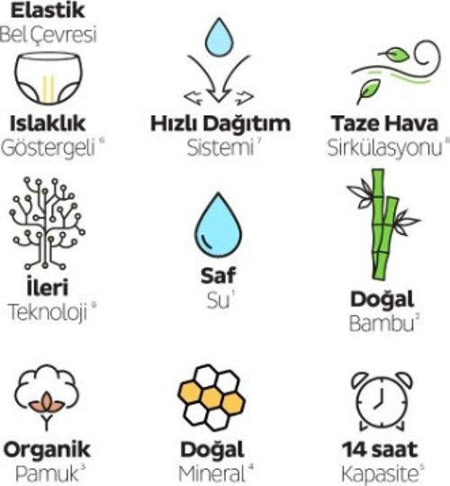 Double Külot Bez Paket 7 Beden 48 Adet