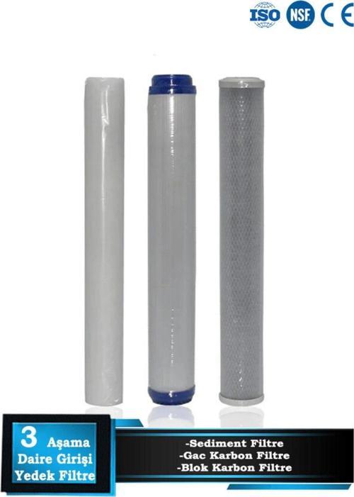 Daire Bina Girişi 20 Inch 3 Aşama Yedek Filtre Seti 1m-gac-blk