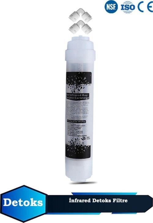Tüm Su Arıtma Cihazı Uyumlu Takviye Infrared Detox Filtre