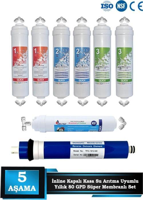 İnline Kapalı Kasa Su Arıtma Cihazı 80 GPD Süper Membranlı 5 Aşama Yıllık Filtre Seti