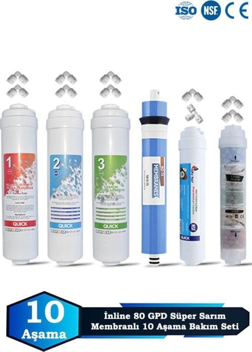 İnline Kapalı Kasa Su Arıtma Cihazı Uyumlu 10 Aşama 80 GPD Süper Membranlı Alkalinli Bakım Seti