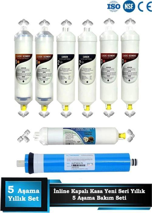 İnline Kapalı Kasa Su Arıtma Cihazı Yeni Seri Inline 5 Aşamalı Vontron Membranlı Yıllık Bakım Seti