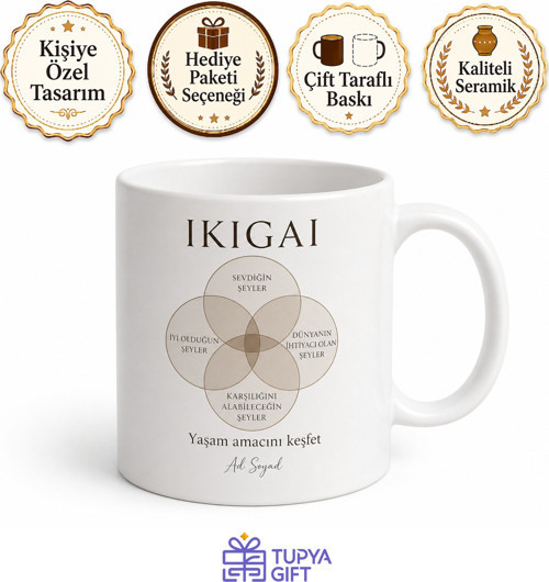 Ikigai Yazılı Yaşam Amacı Kupa Bardak Japonya Felsefesi Hediye