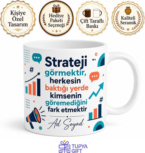 Pazarlama Marka Stratejisi Sosyal Medya Trendleri Reklam Kampanyası Kupa Bardak Hediye