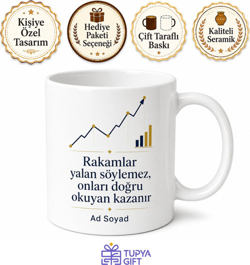 Finans Analistine Hediye Kar Marjı Risk Yönetimi Hisse Senedi Değerleme Kupa Bardak