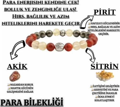Para Bereket Bolluk Zenginlik Doğal Taş Unisex Bileklik