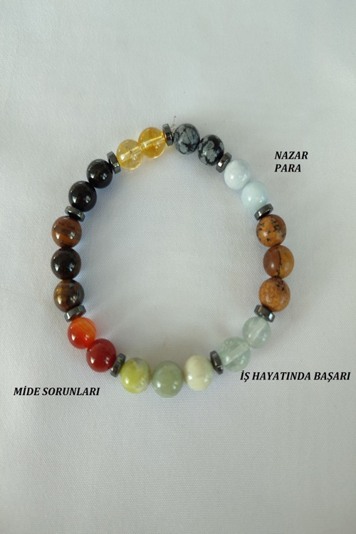 Sertifikalı Sitrin Turmalin Kaplangözü Zebercet Florit Jasper Akuamarin Obsidyen Doğaltaş Bileklik