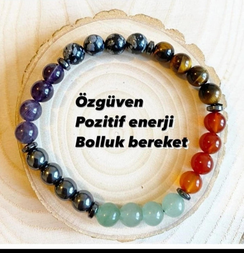 Sertifikalı Çakra Doğaltaş Bileklik (Aventurin,Akik,Kaplangözü,Obsidyen, Ametist,Doğaltaş Bileklik )