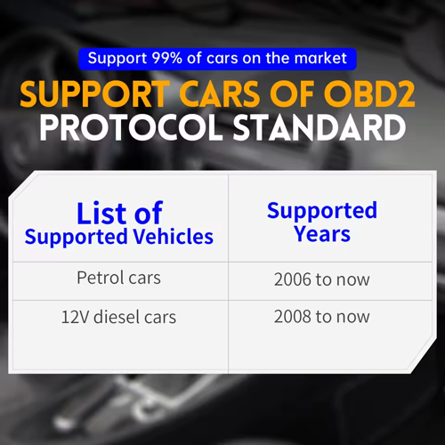FNIRSI Bluetooth OBD2 Arıza Tespit Cihazı - Kod Okuyucu ve Araç Teşhis Cihazı Açıklama Okuyunuz
