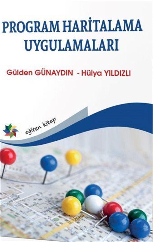 Program Haritalama Uygulamaları