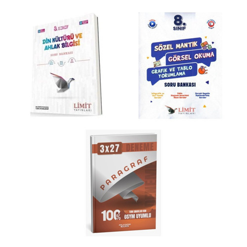 2027 Limit 8. Sınıf ve Din Kültürü Ahlak Bilgisi + Mantık Sözel Görsel Okuma Grafik Tablo Yorumlama Soru 3'lü Set