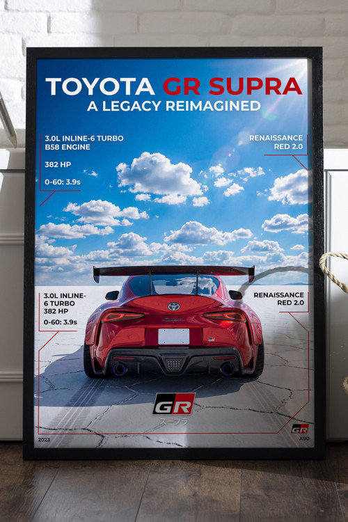 Toyota GR Supra Siyah Ahşap Çerçeveli Poster, Dekoratif Araba Duvar Tablosu