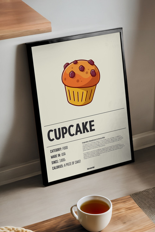 Cupcake Ahşap Çerçeveli Poster, Dekoratif Mutfak Duvar Tablosu