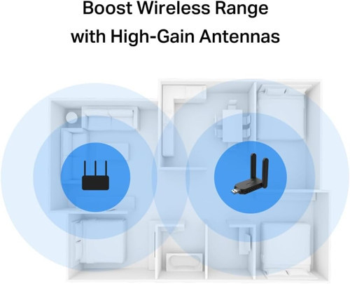 MA32H, AC1300 Mbps, Çift Bant, USB 3.0, Yüksek Çekim Güçlü Wi-Fi 5 USB Adaptör